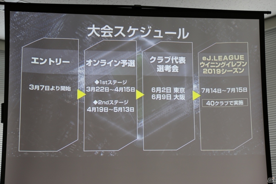 Jリーグとコナミがモバイル版「ウイイレ」のeスポーツ大会「eJリーグ ウイニングイレブン 2019シーズン」の開催を発表！の画像5