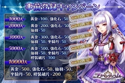 「ラブペンデュラム～崩壊世界と愛のレゾナンス～」の正式サービスが開始！“愛”がテーマのMMORPGの画像2