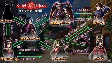 「グランドサマナーズ」累計DL数300万突破を記念してクリスタルが50個手に入るキャンペーンが開催！の画像6