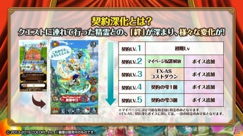 コロプラから「クイズRPG 魔法使いと黒猫のウィズ」6周年記念アイシングクッキーセットが到着！の画像12
