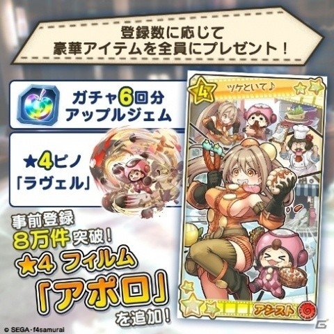 「ワンダーグラビティ ～ピノと重力使い～」事前登録8万件突破の報酬が追加！の画像1