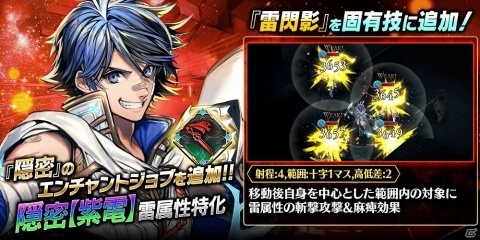 「誰ガ為のアルケミスト」新機能・開眼スキルが実装！複数の実装記念キャンペーンも開催にの画像14