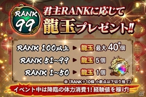 「三国大戦スマッシュ！」ログインボーナスなど最大100個の龍玉が貰える4周年記念イベントが開催！の画像3