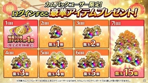 「三国大戦スマッシュ！」ログインボーナスなど最大100個の龍玉が貰える4周年記念イベントが開催！の画像9