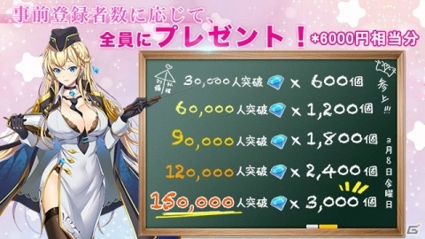 美少女育成フルオートバトルRPG「一騎学園～進撃！当千の魔法少女～」が事前登録受付を開始！の画像2