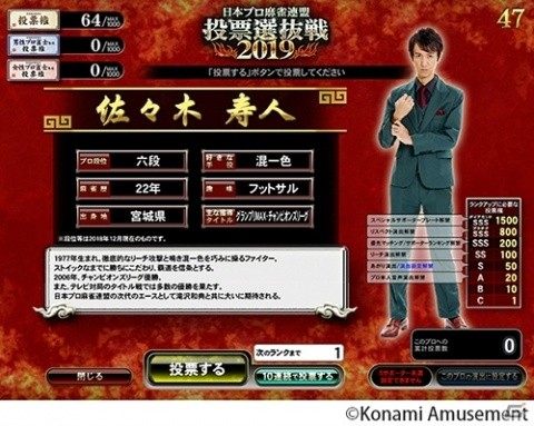 「麻雀格闘倶楽部 GRAND MASTER」推しプロNo.1を決めるイベント「投票選抜戦2019」が開催！の画像3