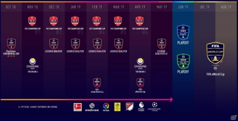 PS4版「FIFA19」を用いたeスポーツ大会「FIFA19 グローバルシリーズ eJ.LEAGUE SAMSUNG SSD CUP」が開催！の画像2