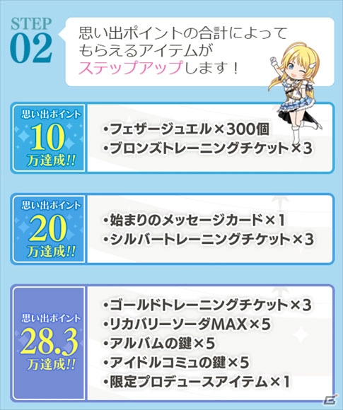 「アイドルマスター シャイニーカラーズ」スマートフォンアプリ版配信＆PCブラウザに対応の画像8