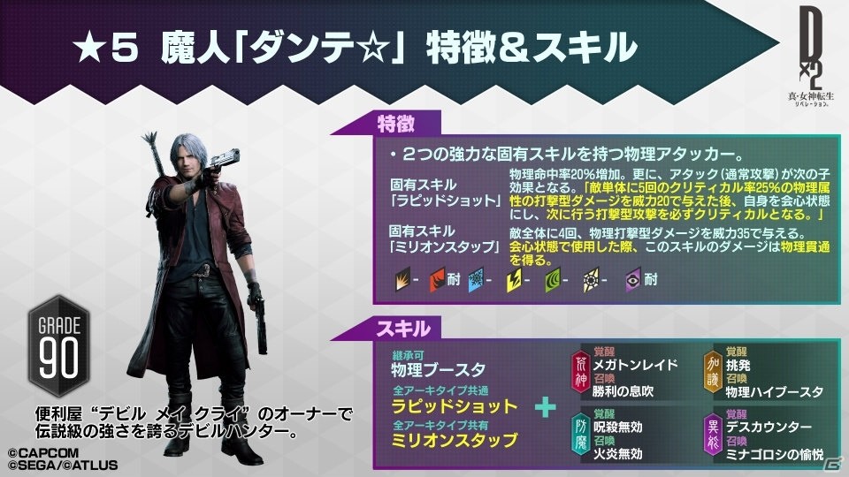 「D×2 真・女神転生リベレーション」3月14日のアップデート＆DMC5コラボイベント情報をチェック！の画像7