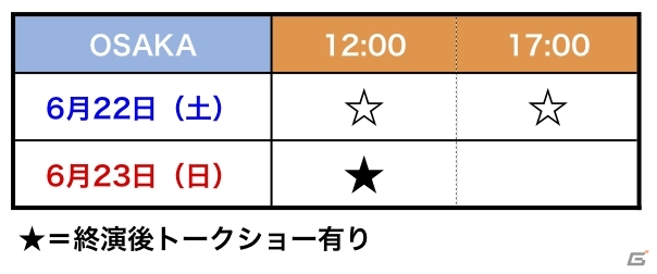 舞台「囚われのパルマ―失われた記憶―」ハルト役・太田基裕さんの衣装ビジュアルが公開！の画像2