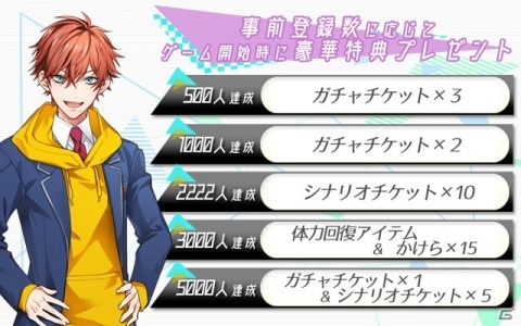 おとめ堂の新作BLゲーム「Triangle/cross」が事前登録を開始！キービジュアルも公開の画像4