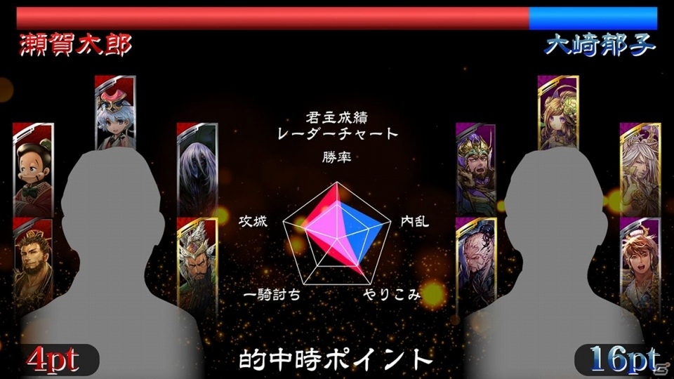 ゲーム大会実況システム「bi-e-Play」にリアルタイム投票システムが追加―「三国志大戦」の全国大会で実装の画像1