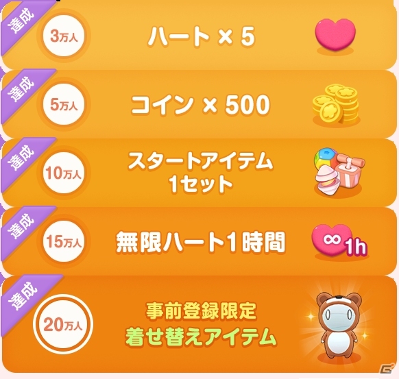 ゲームオリジナルストーリーが展開する「ミイラの飼い方～パズルで育てる不思議な生き物～」配信開始！の画像3