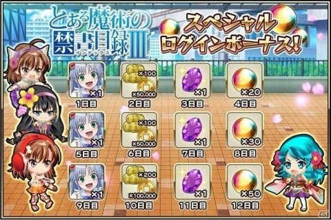 「戦国アスカZERO」にて「とある魔術の禁書目録III」とのコラボが開催！の画像8