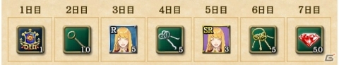 「大航海時代V」にてシリーズ5周年記念キャンペーンが開催！新レアリティの導入や強力なLR航海士が登場の画像8