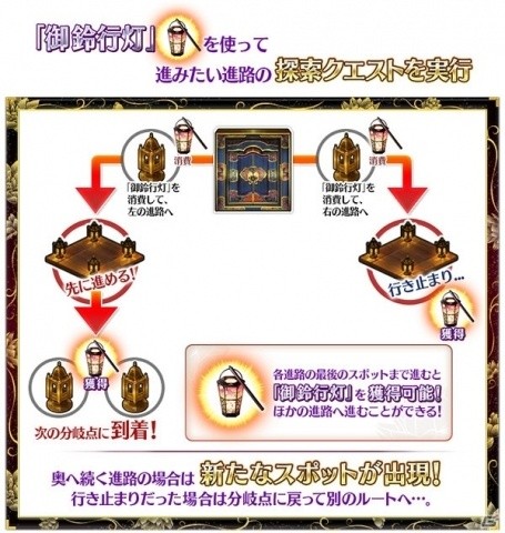 「Fate/Grand Order」新サーヴァント「★5カーマ」が登場するピックアップ召喚が3月27日より開催！の画像6