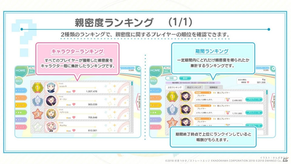 「エンゲージプリンセス」お気に入りのヒロインと婚約できる「婚約（エンゲージ）システム」が公開！の画像3