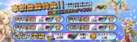 放置ゲーなのに戦略的！スマホ向けダンジョンRPG「インフィニティクロニクル」事前登録開始の画像7
