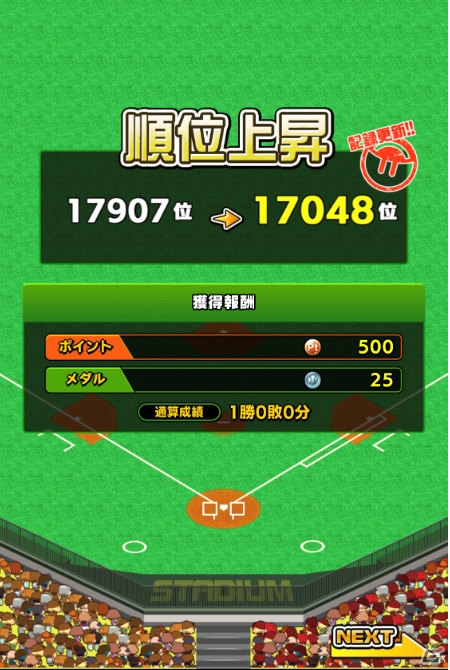 「プロ野球 ファミスタ マスターオーナーズ」プロ野球開幕にあわせた連動キャンペーンが開催！の画像6