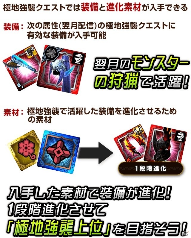 「モンスターハンター エクスプロア」4月11日に大型アップデートVer9.0が配信！の画像3