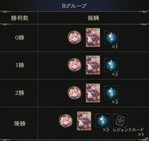 「Shadowverse」で「プリンセスコネクト！Re:Dive」とのコラボを記念したグランプリ「Princess Cup」が4月2日より開催！の画像3