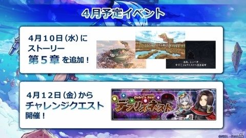 配信は明日4月1日開始！セガフェス情報局「ワンダーグラビティ～ピノと重力使い～」コーナーを紹介【セガフェス2019】の画像6