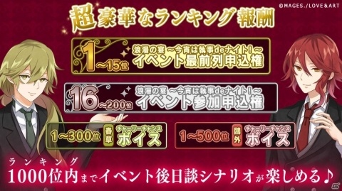 「明治東亰恋伽～ハヰカラデヱト～」エイプリルフール企画が実現！イベント「卯月のうそつき執事」が開催の画像9