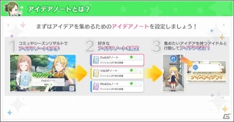 「アイドルマスター シャイニーカラーズ」1st Anniversaryキャンペーン開催！新プロデュースシナリオ実装＆SSR2倍ガシャが登場の画像2