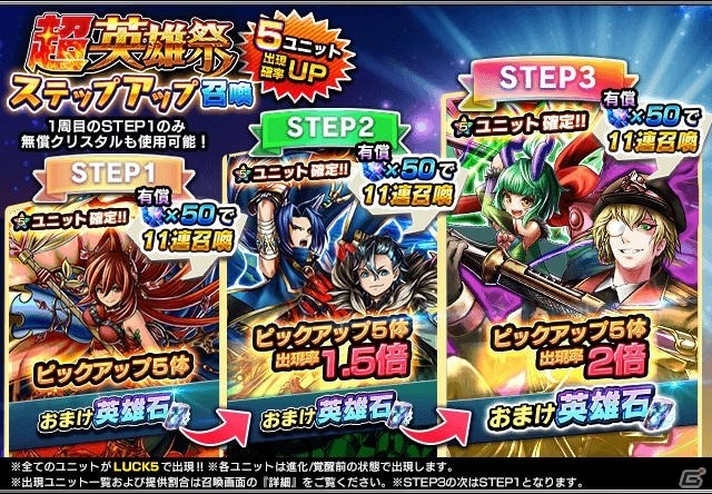 「グランドサマナーズ」新ユニット「漆黒銃皇フェン」が出現する「超英雄祭」が開催！の画像6