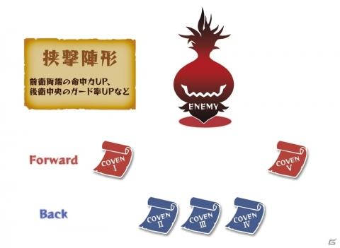 「ルフラン」の流れを汲む新作ダンジョンRPG「ガレリアの地下迷宮と魔女ノ旅団」が2019年7月25日に発売！の画像20