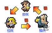 リアルタイム・スライム・シミュレーション「スライムタクティクス」がSwitch向けに4月11日より配信！の画像8