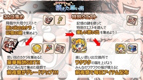 「共闘ことばRPG コトダマン」にて「1周年カウントダウンイベント」第3弾が開催！の画像11