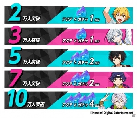 「ダンキラ!!! - Boys, be DANCING! -」の事前登録者数が5万人を突破！影宮蛍の紹介ムービーも公開中の画像3