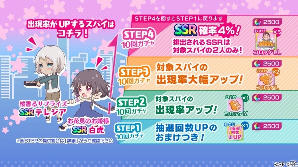 「RELEASE THE SPYCE secret fragrance」テレジアと白虎のSSRが登場するイベントが4月11日より開催！の画像5