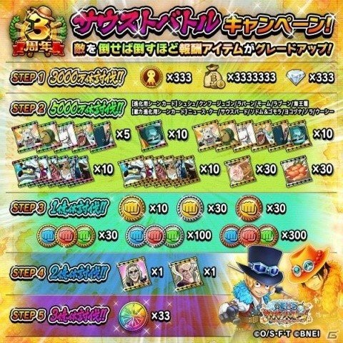 「ONE PIECE サウザンドストーム」3周年を記念した特設サイトがオープン！の画像5