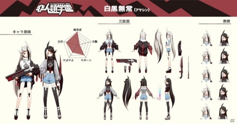 「非人類学園 Extraordinary Ones」新ヒーロー「白黒無常」が参戦！性格が真逆な双子の少女の画像2