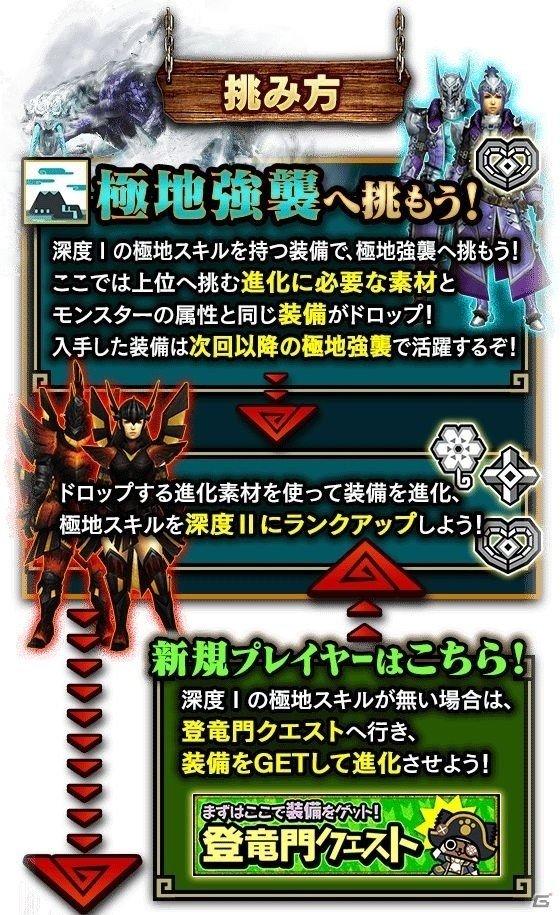 「モンスターハンター エクスプロア」大型アップデートVer9.0が明日4月11日に配信！の画像3