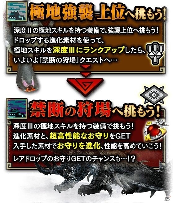 「モンスターハンター エクスプロア」大型アップデートVer9.0が明日4月11日に配信！の画像4