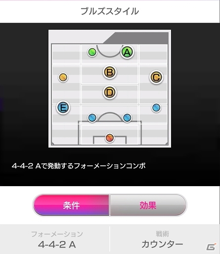 「プロサッカークラブをつくろう！RTW」1周年を記念して最大150連無料で引ける10連スカウトが開催！の画像8
