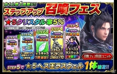 「ファイナルファンタジー ブレイブエクスヴィアス」新CGムービー付きユニット「ヘス王ラスウェル」が登場！の画像1