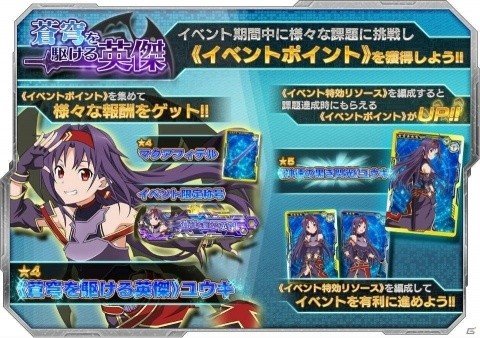 「SAO AC　ディープ・エクスプローラー」ユウキがプレイアブルキャラとして登場！の画像3