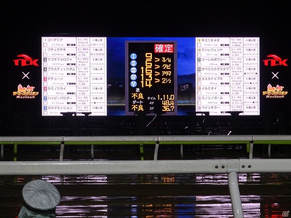 「ダビマス」”夢の第13レース”を全国の猛者が観戦！TCKで実施されたオフラインイベントのレポートが到着の画像9
