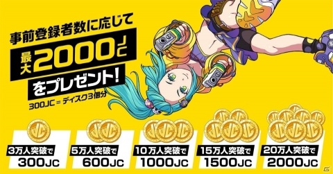 「Kick-Flight」事前登録＆先行テストプレイの応募受付がスタート！ベータ杯の開催やサポーター企画も発表にの画像2