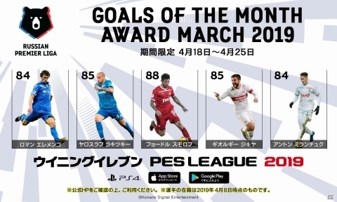 「ウイニングイレブン 2019」にロシア・プレミアリーグの月間最優秀ゴールを受賞した選手が登場！の画像1