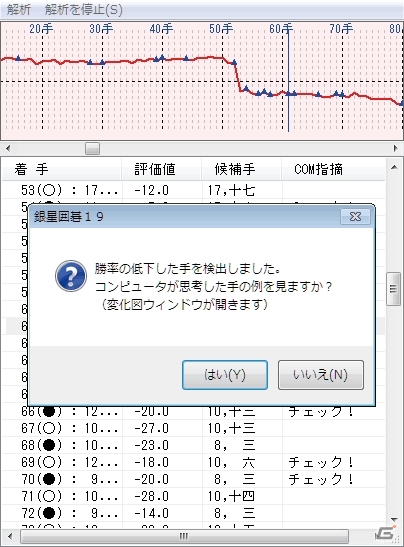 棋力アップに役立つ機能を多数搭載した「銀星囲碁19」本日4月19日に発売！の画像9