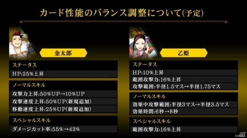 「リボルバーズエイト」4月23日からのシーズン4でハイジ（CV：諸星すみれ）が登場！衣装の変更機能も実装にの画像4