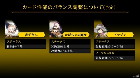 「リボルバーズエイト」4月23日からのシーズン4でハイジ（CV：諸星すみれ）が登場！衣装の変更機能も実装にの画像5