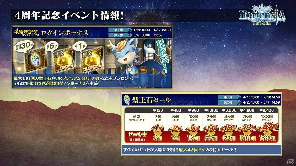 「オルタンシア・サーガ」ゼロの1章は2019年6月に配信！ミミ、ジョゼットがURで登場するイベントや4周年人気投票の結果もの画像1