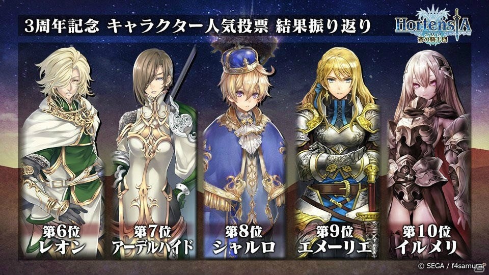 「オルタンシア・サーガ」ゼロの1章は2019年6月に配信！ミミ、ジョゼットがURで登場するイベントや4周年人気投票の結果もの画像18