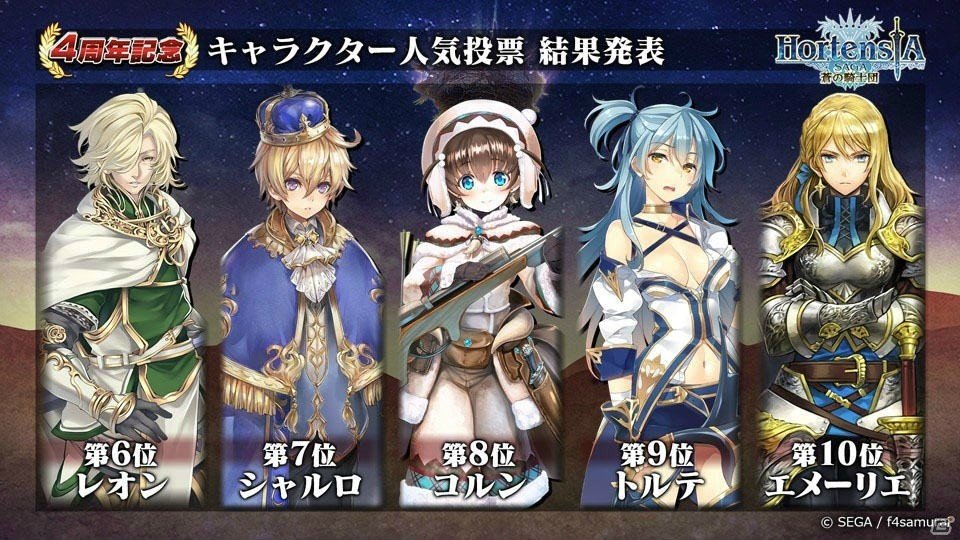 「オルタンシア・サーガ」ゼロの1章は2019年6月に配信！ミミ、ジョゼットがURで登場するイベントや4周年人気投票の結果もの画像20